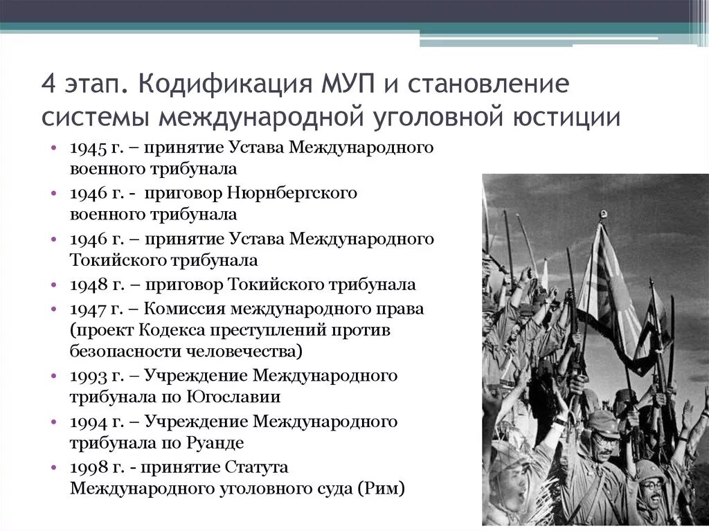 Этапы кодификации законодательства. Этапы развития уголовного законодательства. Этапы становления уголовного законодательства. Этапы уголовного законодательства