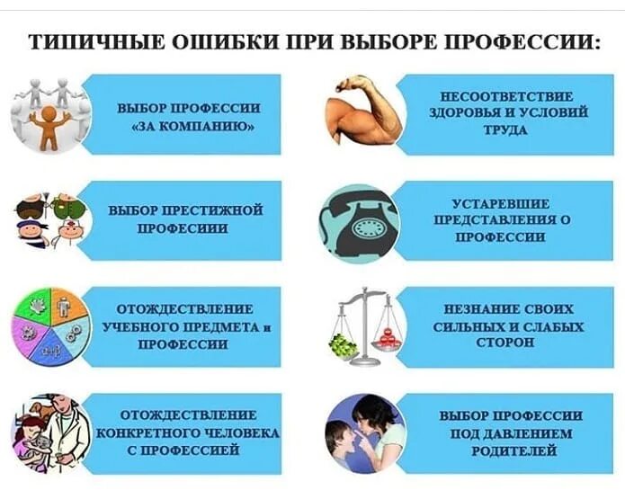 Ошибки при выборе профессии. Типичные профессии. Памятка типичные ошибки при выборе профессии. Выбор профессии. Способности выбор будущей профессии