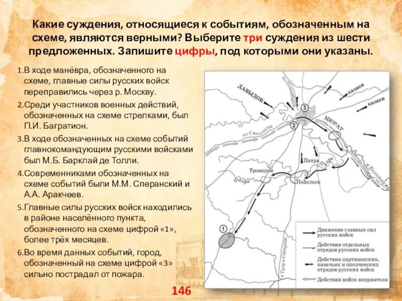 Какие из предложенных суждений являются верными. Какие суждения относящиеся к событиям обозначенным на схеме являются. какие суждения относящиеся к схеме являются верными. какие суждения. какие суждения относящиеся к данной схеме являются верными.