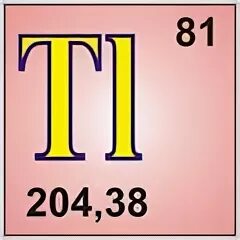Элемент металла 6 букв. 81 Хим элемент. Хим элемент 6 букв. Химический элемент 204 81. Таллий 81 металл.