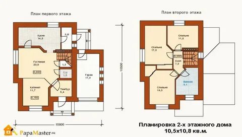Размеры тамбура в частном доме