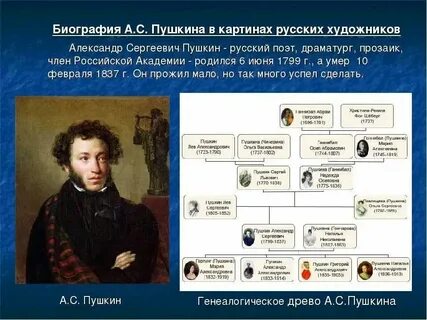 Биография пушкина кратко и понятно самое важное