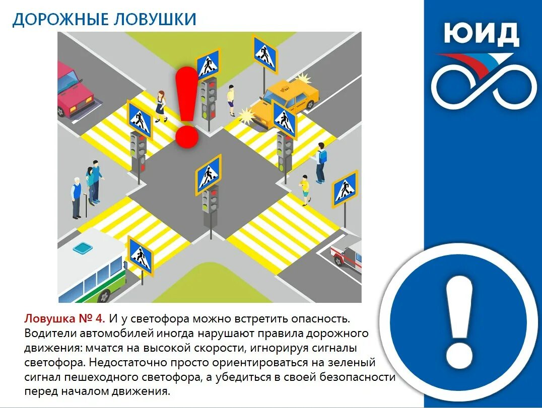 дорожная ловушка для ребенка на дороге. виды дорожных ловушек. дорожные ловушки для детей. какие ловушки могут встретиться пешеходу на дороге. дорожные ловушки.