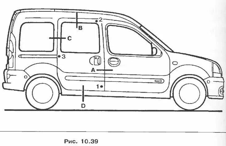 Двери renault kangoo. Рено Кангу 1999 габариты. Рено Кангу габариты кузова. Renault Kangoo 2006 габариты кузова. Renault Kangoo 2 габариты кузова.