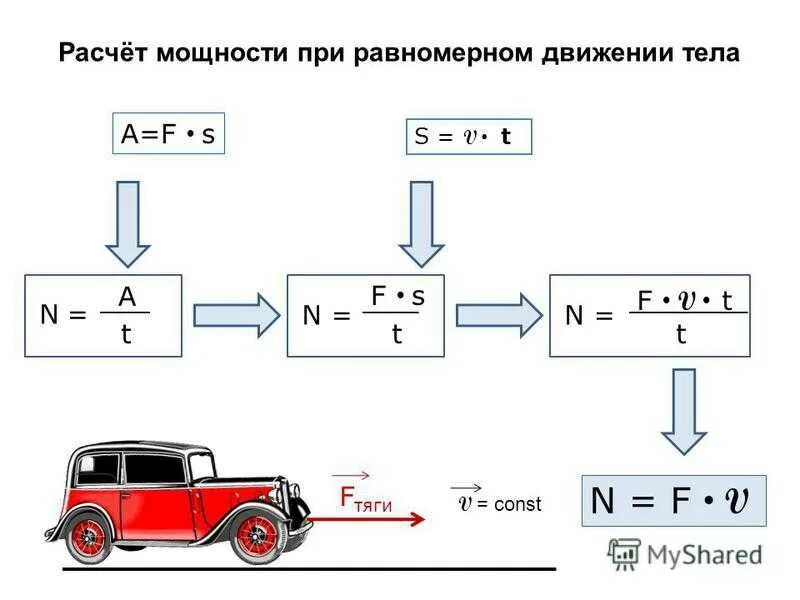 Формула мощности физика 7 класс. Формула силы тяги в физике 7 класс. Механическая мощность формула физика 7 класс. Мощность двигателя формула 7 класс. Работа при движении автомобиля