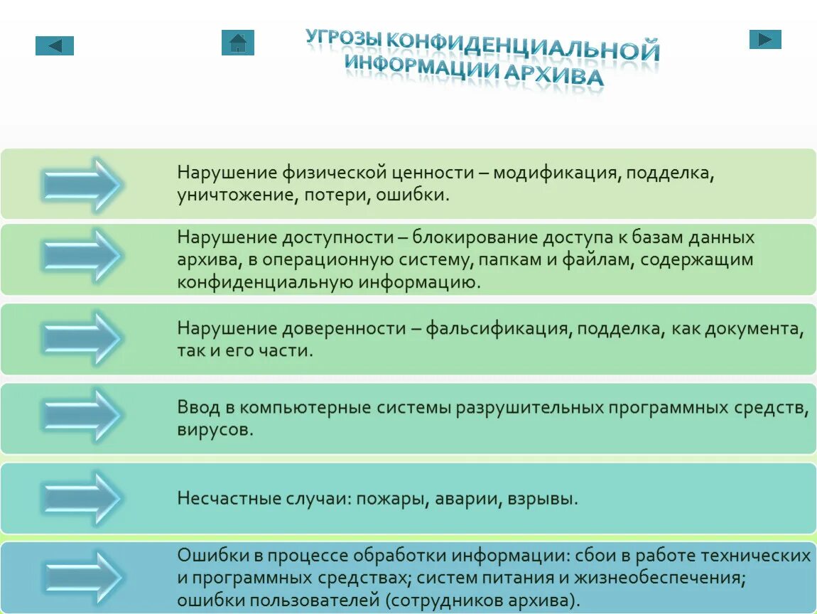 Пользователи архивной информацией. Порядок работы с конфиденциальными документами. Работа с документами содержащими конфиденциальную информацию. Доступ к архивным документам. Нарушение конфиденциальности информации.