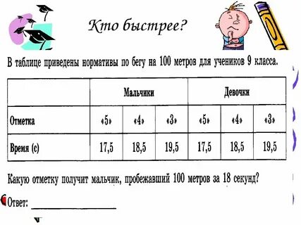 Нормативы 60 метров 5 класс