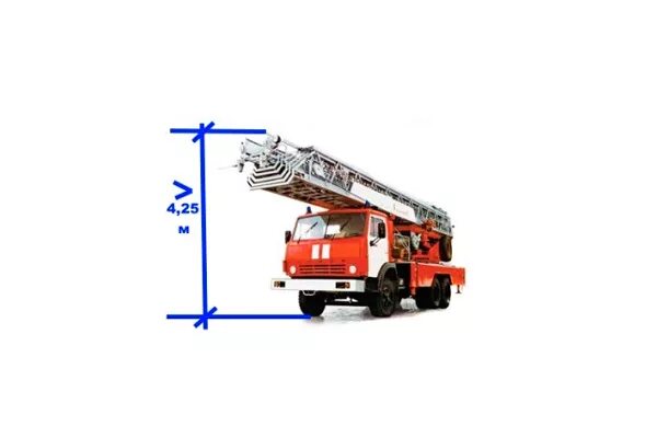 Высота пожарного проезда в арке. Высота проезда пожарной техники 4.5 м. Высота арки для пожарной машины. Подъезд пожарной машины к зданию.