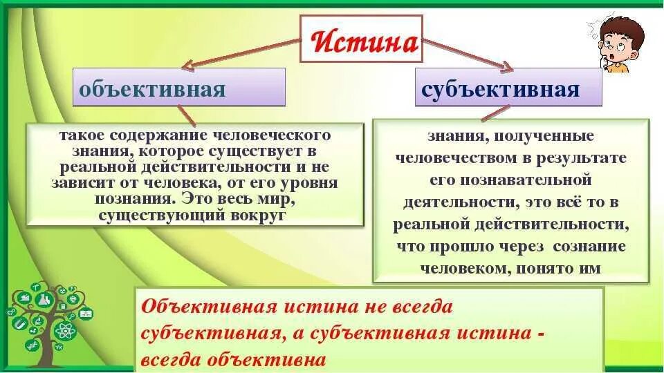 Личное мнение примеры. Субъективное и объективное мнение примеры. Субъективное и объективное мнение в чем разница. Чем отличается субъективное мнение от объективного. Субъективное мнение примеры.