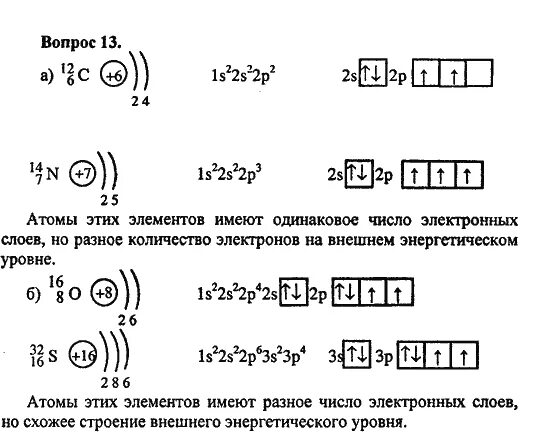 Составить схему строения атома элемента 17 Электронная формула элемента магния