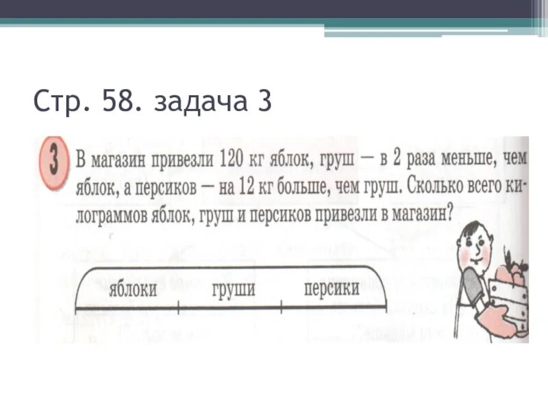 Составные задачи 3 класс. Решение составных задач 3 класс. В магазин привезли 120. В магазин привезли 390 кг яблок.