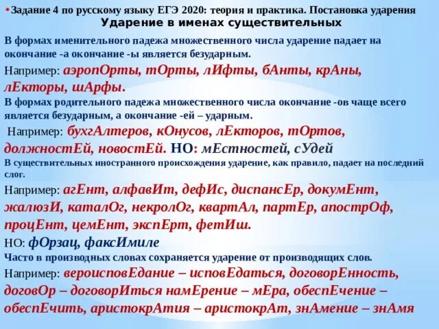 Задание 4 ЕГЭ русский теория. Теория по 4 заданию ЕГЭ русский язык. Четвертое задание ЕГЭ по русскому. 4 Задание ЕГЭ по русскому теория.