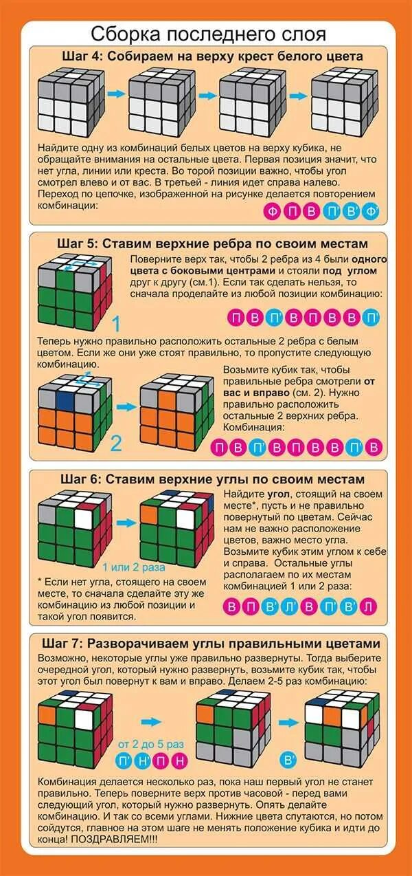 Собрать кубик рубик медленно. Схема сбора кубика Рубика 3х3. Схема сборки кубика Рубика 3х3 первый слой. Схема сборки кубика Рубика 3 на 3. Схема сбора кубика Рубика 3 слой.