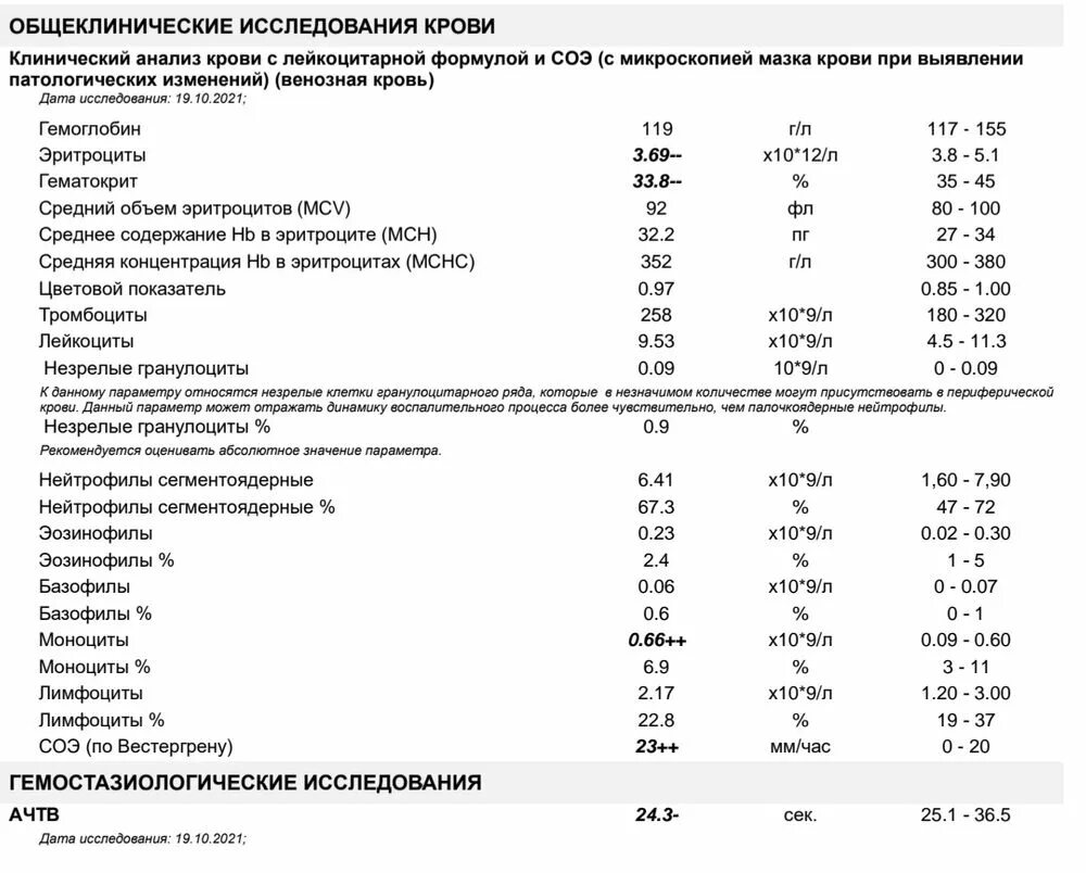 Анализ крови ребенка 3 года норма. Эозинофилы расшифровка анализа крови. Клинический анализ крови 22 параметра + СОЭ. Анализ крови ребенок нормы эозинофилы.