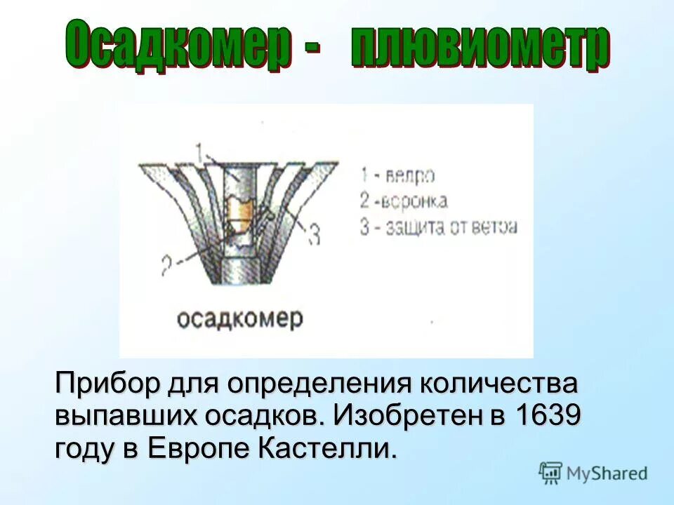 Прибор для измерения выпавших осадков. Осадкомер. Прибор осадкомер. Уровень осадков. Измерение осадков осадкомером третьякова.