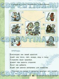 Что нас восхищает в природе 3 класс