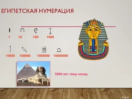 1 10 100 1000 10000 100000