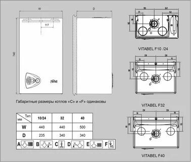 Котел ferroli vitabel f24 отзывы