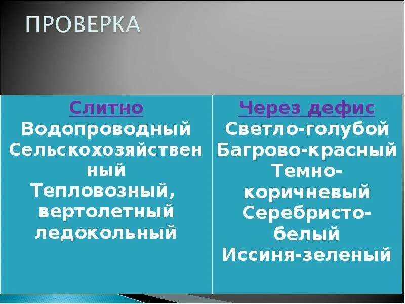 Прилагательные способом сложения. Способы образования прилагательных. Сложение способ образования прилагательных примеры. Прилагательные сложение основ. Прилагательное образованное сложением слов