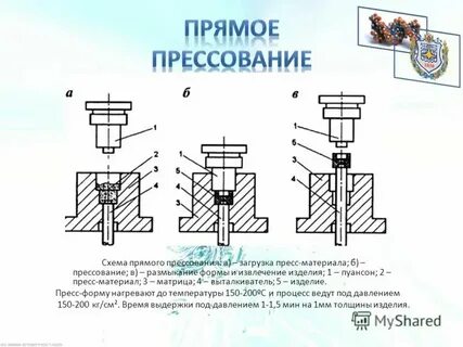 Прессованном виде