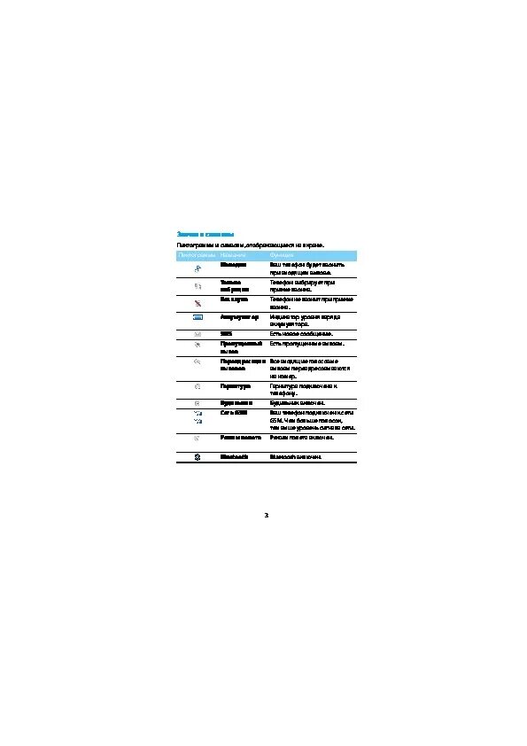 Филипс xenium кнопочный значки на экране. Philips xenium значки на экране. Значки на кнопочном телефоне филипс xenium. Филипс xenium кнопочный значки на экране. Значки на экране филипс кнопочный.