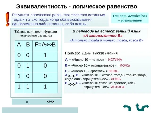 Результаты логической функции. Логическое равенство эквивалентность. Эквивалентность логическая операция. Логические равенства. Эквивалентность логическое равенство схема.