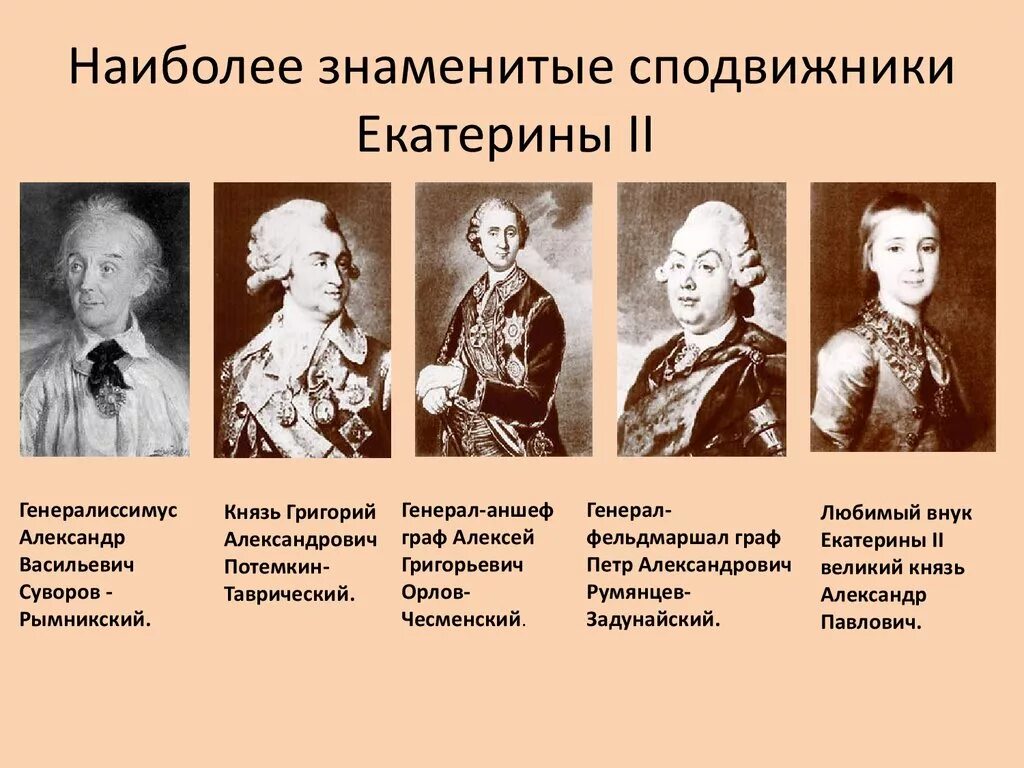 Окружение екатерины. Известные полководцы Екатерины 2. Окружение Екатерины 2. Фавориты Екатерины 2. Знаменитые люди при Екатерине 2.