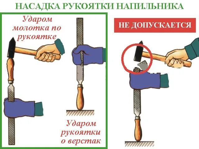 При использовании гаечных ключей запрещается. Техника безопасности при опиливании металла. ТБ при опиливании металла напильником. Техника безопасности при работе с молотком. Правила безопасной работы с молотком.