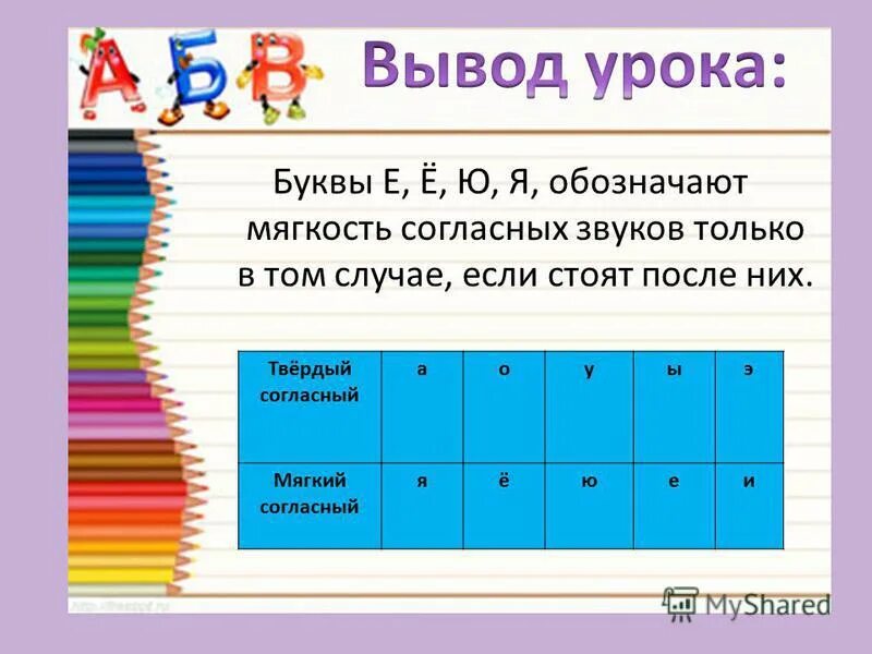 Правило по русскому языку на ци и цы. Мягкость согласного звука на письме обозначается буквами. Циркуль буква и обозначает мягкость. Буквы обозначают мягкость предшествующих согласных звуков. Циркуль буква и обозначает мягкость.