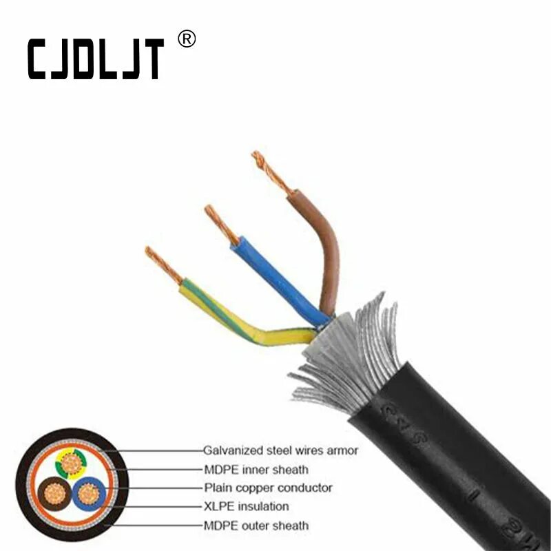 Кабель 3 6 мм. Wb303 3x2.5mm2 Armored Cable. Кабель 3x70+35 мм NYY. FIRECEL - Armoured Cable. Single Core Copper conductor Screened Armoured and nylon Cable.