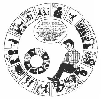 Read comics