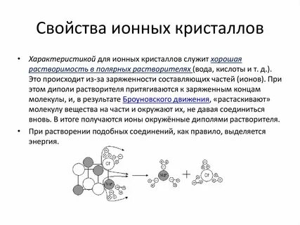 Свойства ионов