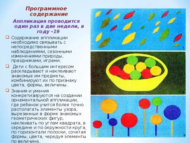 Фонк занятий по аппликации. Цели и задачи аппликации в средней группе. Аппликация цели и задачи. Задачи обучения аппликации в средней группе. Аппликация задачи старшая группа.