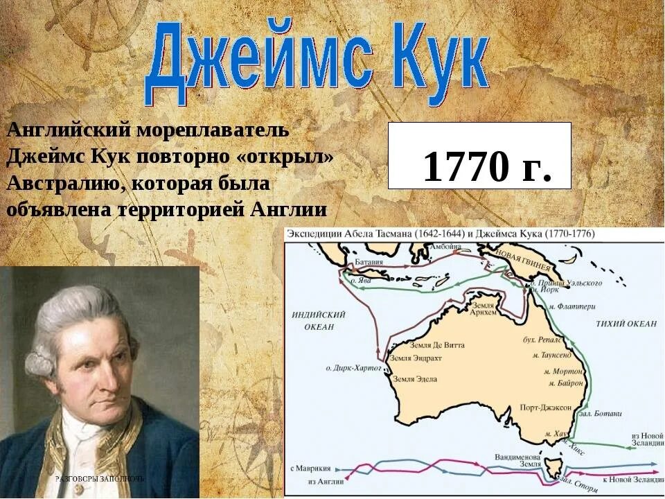 Английский мореплаватель джеймс кук. Джеймс кук (1728-1779). Как звали кука. Как звали кука. Портрет джеймса кука.