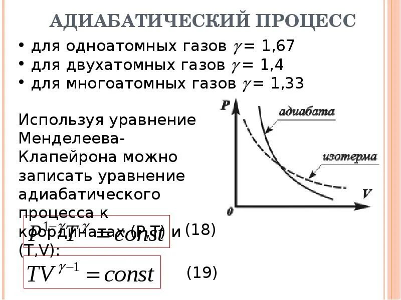 Адиабатический процесс в координатах PV. Уравнение состояния идеального газа адиабата. Адиабатный процесс формула график. Адиабатный процесс в термодинамике формула. Адиабатическое изменение температуры