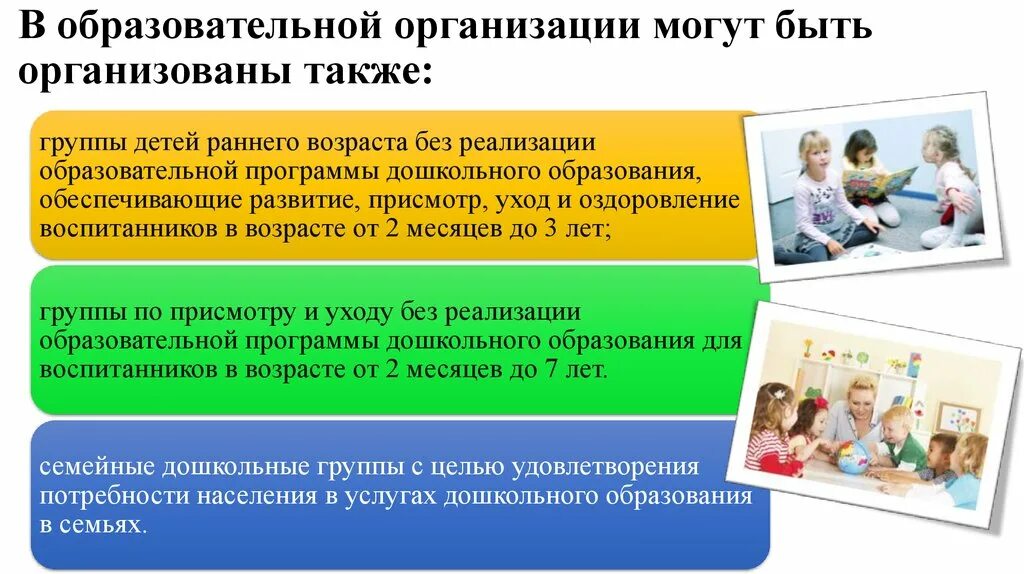 В образовательной организации могут быть организованы. Образовательные организации могут быть. Дошкольные образовательные организации могут реализовать. Требования к дошкольным образовательным организациям и группам. Дошкольные организации могут быть