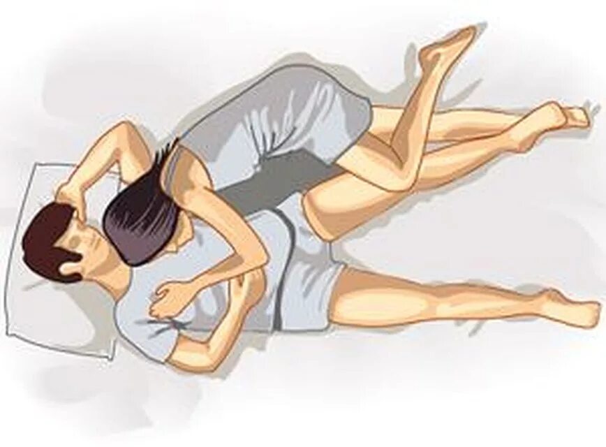Ending position