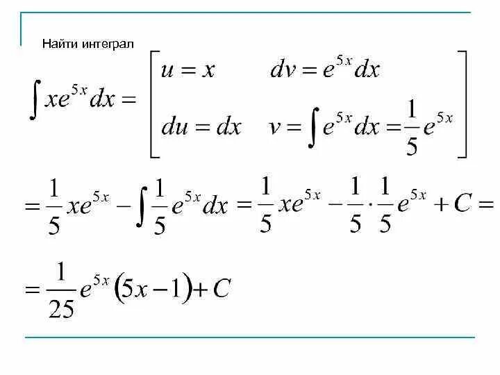 Операция нахождения интеграла. Нахождение интеграла. Как найти интеграл. Вычислить неопределенный интеграл. Пределы интегрирования неопределенного интеграла.