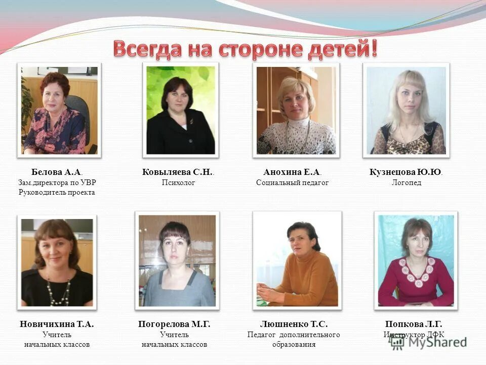 педагоги 4 школы. школа 4 список учителей. список учителей в школе. школа 4 список учителей. мбоу гимназия интеллект, ессентуки.