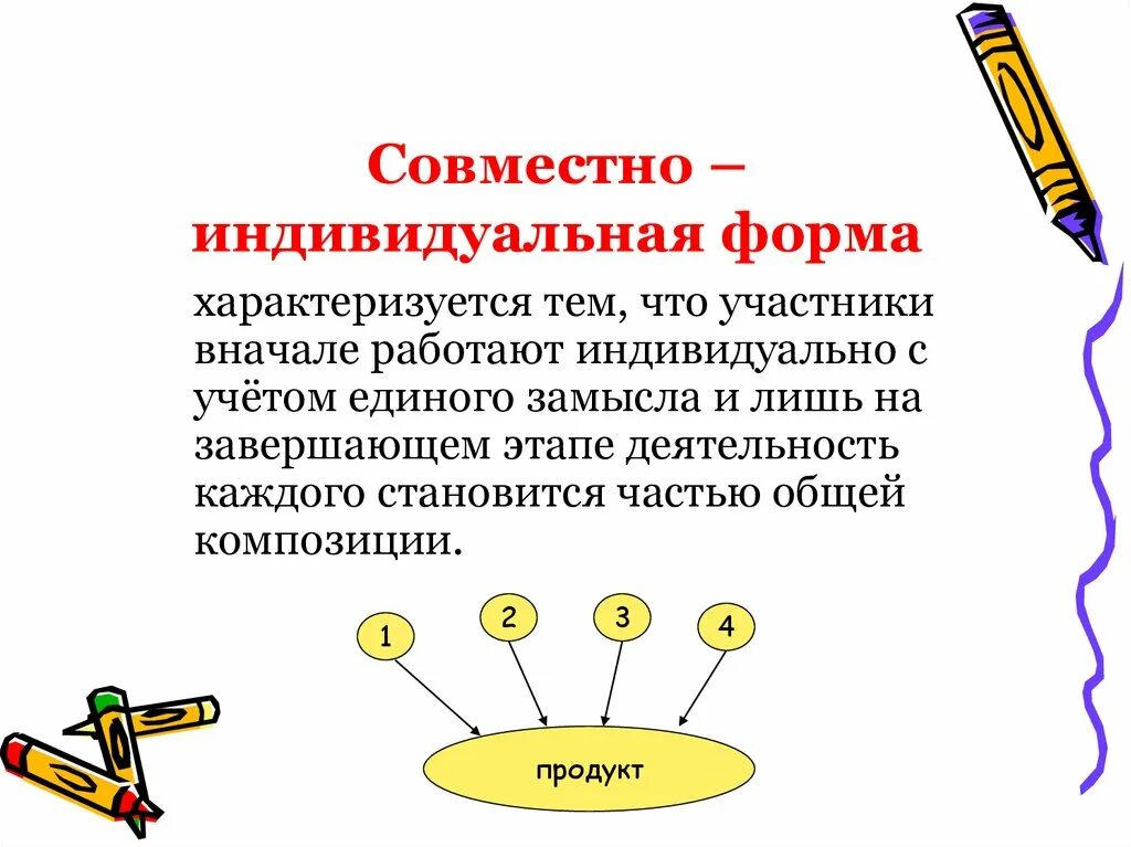 Совместно-индивидуальная форма. Совместно индивидуальная деятельность. Совместно индивидуальная деятельность примеры. Совместно-индивидуальная групповая деятельность на уроке изо.