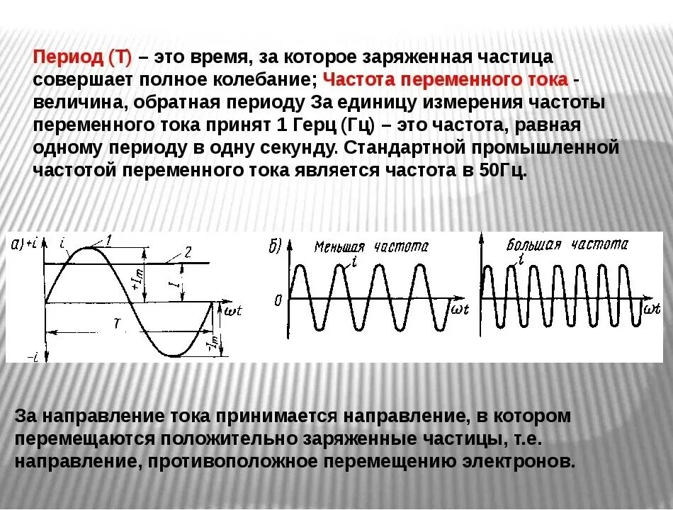 Постоянные и временные функции