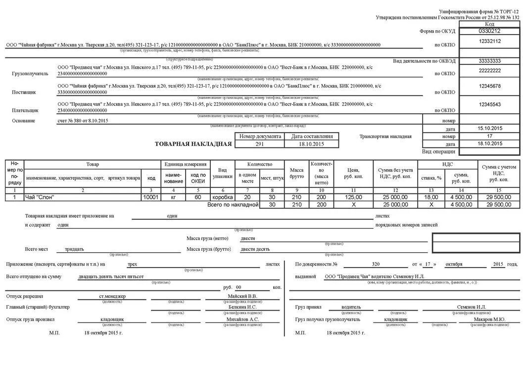 Форма заполнения товарной накладной торг-12. Товарная накладная торг-12 пример заполнения. Товарная накладная торг-12 бланк пример заполнения. Накладная торг 12 пример заполнения для ИП.