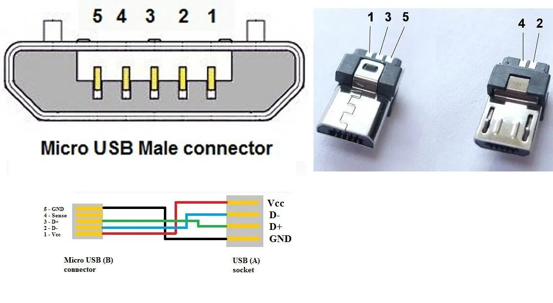 Разъём микро USB распиновка зарядки. Кабель зарядки Micro USB распиновка. Распиновка гнезда микро USB для зарядки. Схема USB 2.0 разъема.