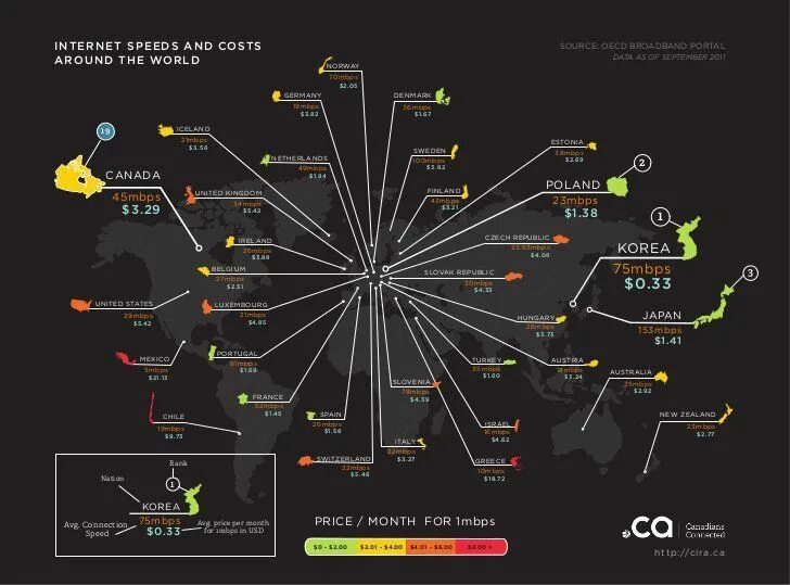 Карта интернета. Карта весь интернет. Визуальная карта интернета. Карта всего интернета.