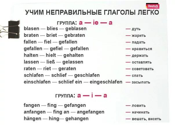 Текст по немецкому языку 2 класс. Неправильные глаголы немецкого языка. Глаголы Учим немецкий язык. Глаголы в немецком языке. Сильные и неправильные глаголы в немецком языке.