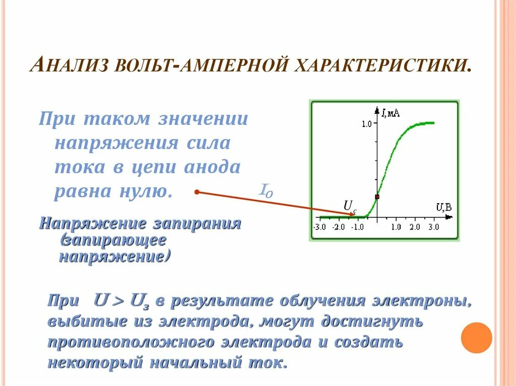 Вольтамперная характеристика это. Анализ вольт-амперной характеристики.. Вольт амперная характеристика светодиода. Вольт амперная характеристика переменного тока. Вольт амперная характеристика для плазменной дуги.