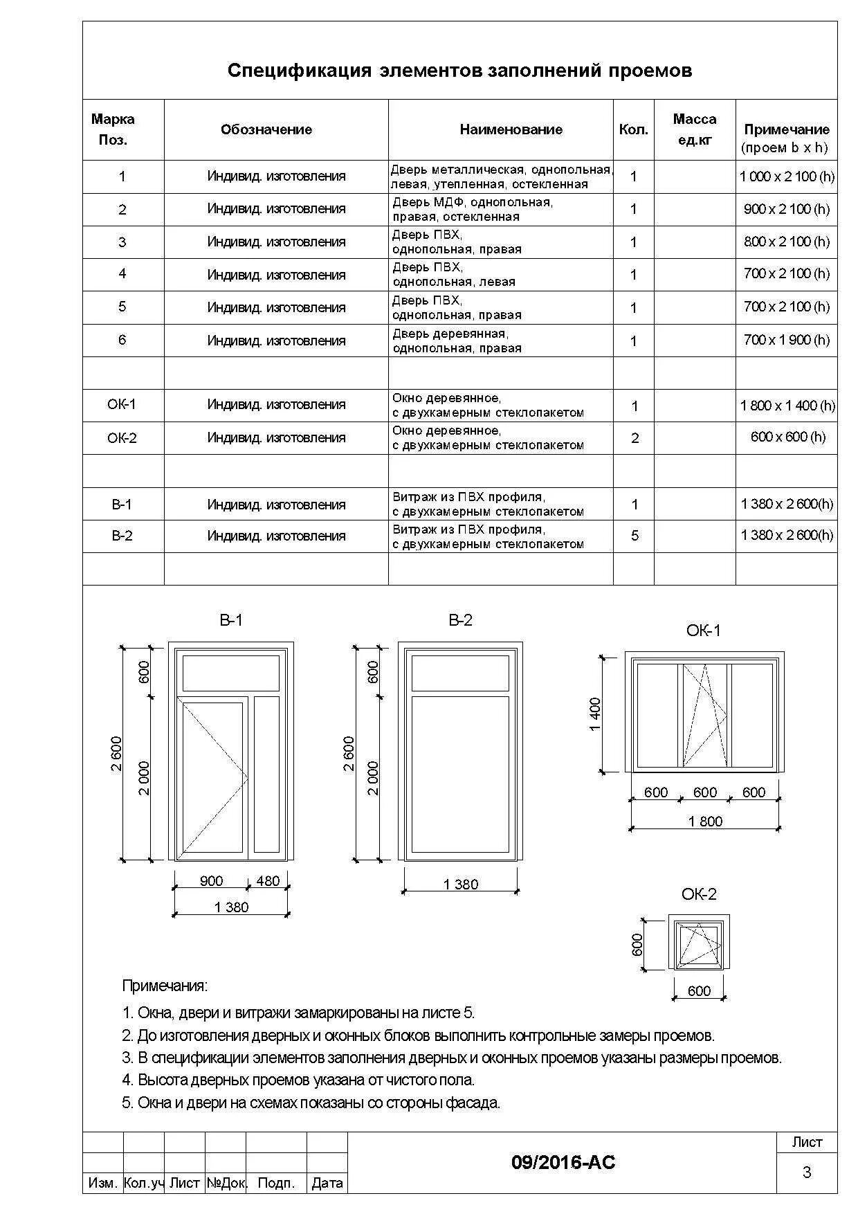 Спецификация заполнение оконных проемов чертеж. Оконный блок узел чертеж. Схема установки оконного блока. Заполнение оконного блока. Сборочный чертеж оконного блока деревянного.