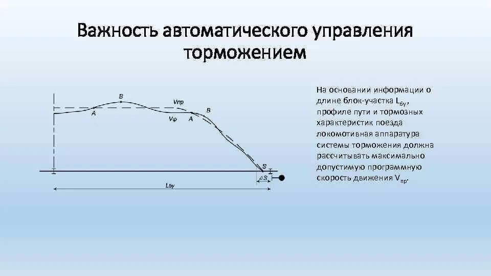 Полная ступень торможения. Управление тормозами грузового поезда. Виды торможения поезда. Ступени торможения в поездах. График скорости при торможении.