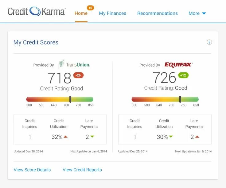 Credit karma inc. Credit karma. Мобильное приложение credit carma лого. Кредитная карта карма. Credit karma.