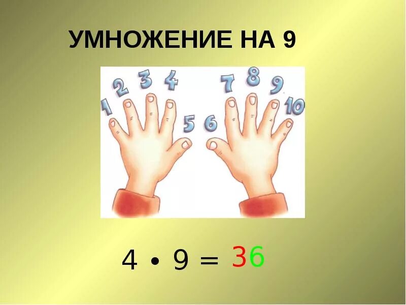 Двадцать умножить на девять. Таблица умножения на 9. Умножение для детей. Умножение картинки для детей. Таблица умножения на 6.